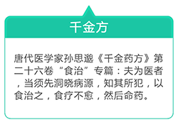 唐代医学家孙思邈《千金要方》第二十六卷 “食治”专篇：夫为医者，当须先洞晓病源，知其所犯，以食治之，食疗不愈，然后命药。