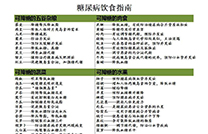 糖尿病饮食指南食谱大全包含哪些内容